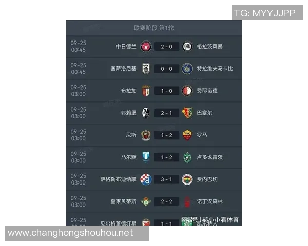 欧联杯最新积分榜:贝蒂斯罗马维拉三队全胜高居榜首 欧联杯最新积分榜:贝蒂斯罗马维拉三队全胜高居榜首